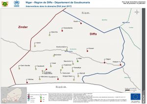 NIGER - Region de Diffa, Commune de Goudoumaria: Interventions en EHA, mai 2017