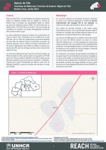 Evaluation à distance : Aperçu de la localité de Matiacoali, juillet 2021