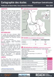 Cartographie des écoles en République Centraficaine (RCA), fiches d'information compilées - Mars 2020