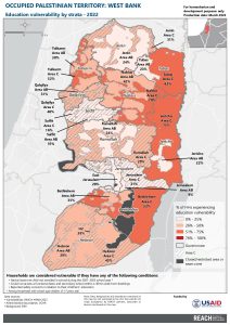 MSNA West Bank Education Vulnerability - 2022