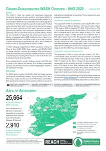 Whole of Syria WASH Assessment: Gender-Disaggregated Overview