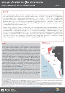 Cox’s Bazar Age and Disability Inclusion Needs Assessment Factsheet in Bangla, May 2021