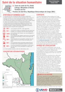 REACH RDC Factsheet_HSM SK Territoire de Fizi_Octobre 2023