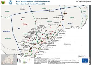 NIGER - Region de Diffa, Commune de Diffa: Interventions en EHA, mai 2017