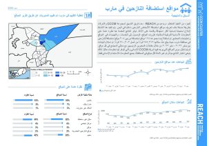 REACH Yemen CCCM Site Report: Arabic Marib Governorate, May 2022