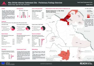 SSD_Factsheet_Wau Shilluk Preliminary Findings Overview_January 2015
