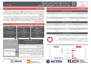 REACH Afghanistan Community Response Plan of PD9, Jalalabad city (2022-06-06-2022-06-30) Pashto