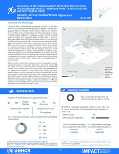 REACH AFG PARR Evaluation Mirwais Mina Factsheet