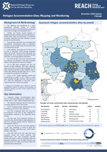 Refugee Accommodation Sites Mapping and Monitoring POLAND December 2022 update