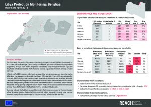 REACH_LBY_Factsheet_ProtectionMonitoring_Benghazi_MarchApril2018