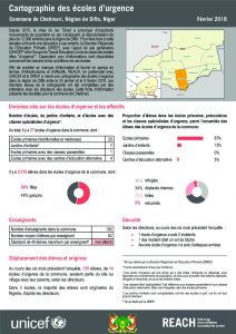 NER_Factsheet_Cartographie des ecoles d'urgence_Compilation communes_Février 2018