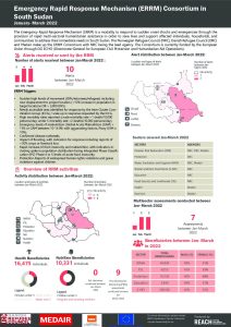 Emergency Rapid Response Mechanism (ERRM) Consortium in South Sudan, January - March factsheet 2022