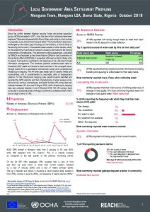 NGA_Factsheet_LGA Settlement Profiling_Monguno_Oct 2018