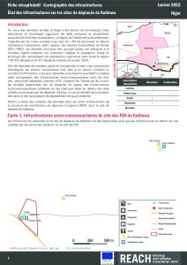 Factsheet infrastructures site de PDI de Kablewa