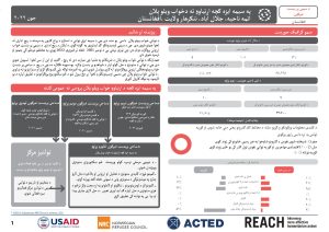 REACH Afghanistan Community Response Plan of PD8, Jalalabad city (2022-06-06-2022-06-30) Pashto