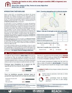 Evaluation abris, articles ménagers essentiels (AME) et logement, terre et biens (LTB) à Titao, Région du Nord – Juin 2021