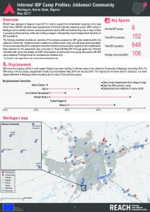NGA_Factsheet_Informal IDP Camp Profiles - Jiddumuri Community_May 2017