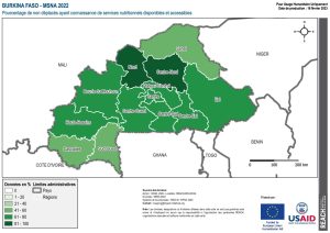 BFA MSNA 2022 cartes indicateurs nutrition niveau admin1