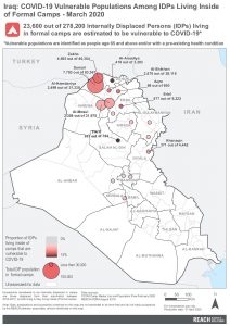 Maps of COVID-19 Vulnerable Populations in Iraq by Displacement Status, March 2020