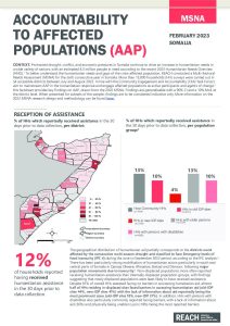 REACH Somalia MSNA Accountability to Affected Populations (AAP) Factsheet- February 2023
