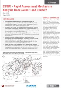 REACH Afghanistan - Rapid Assessment Mechanism Round 1&2 Key Findings (AFG2203)