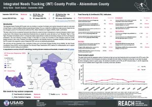 Integrated Needs Tracking County Profiles, South Sudan - September 2020