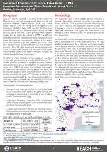 Household Economic Resilience Assessment (HERA) in Government Controlled Areas (GCA) of Donestk and Luhansk Oblasts, Eastern Ukraine, post-winter factsheet – April 2021