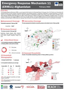 Emergency Response Mechanism (ERM) Household Emergency Assessment Tool (HEAT) Factsheet February 2022