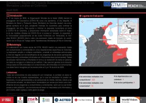 Evaluación Rápida del Impacto Socioeconómico de COVID-19 en los Mercados Locales en Colombia, resumen de la situación - Abril 2020