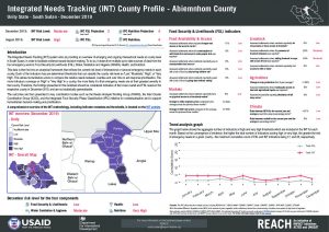 Integrated Needs Tracking (INT) system in South Sudan - County Profiles - December 2019