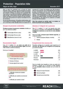 NER_Factsheet_Protection Population hôte_Novembre 2017
