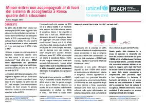 MSNA Eritrei fuori dal sistema di accoglienza a Roma
