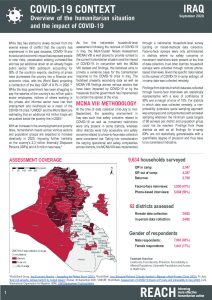 Multi-Cluster Needs Assessment (MCNA) VIII COVID-19 Context Factsheet, Iraq - September 2020