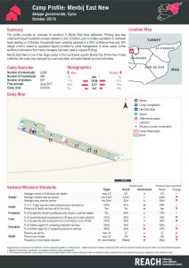 Camp and Informal Site Profiles Round 6 Factsheet, Menbij East New camp - October 2019