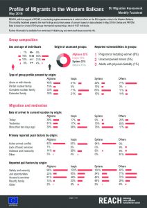 SRB_Factsheet_Profile of Migrants in the Western Balkans (Monthly)_May 2016